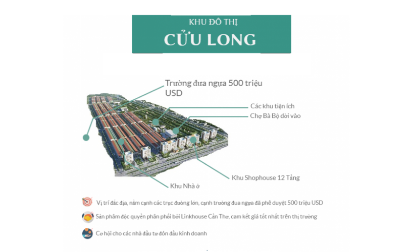 Vị trí Khu Dân Cư Cửu Long Cần Thơ