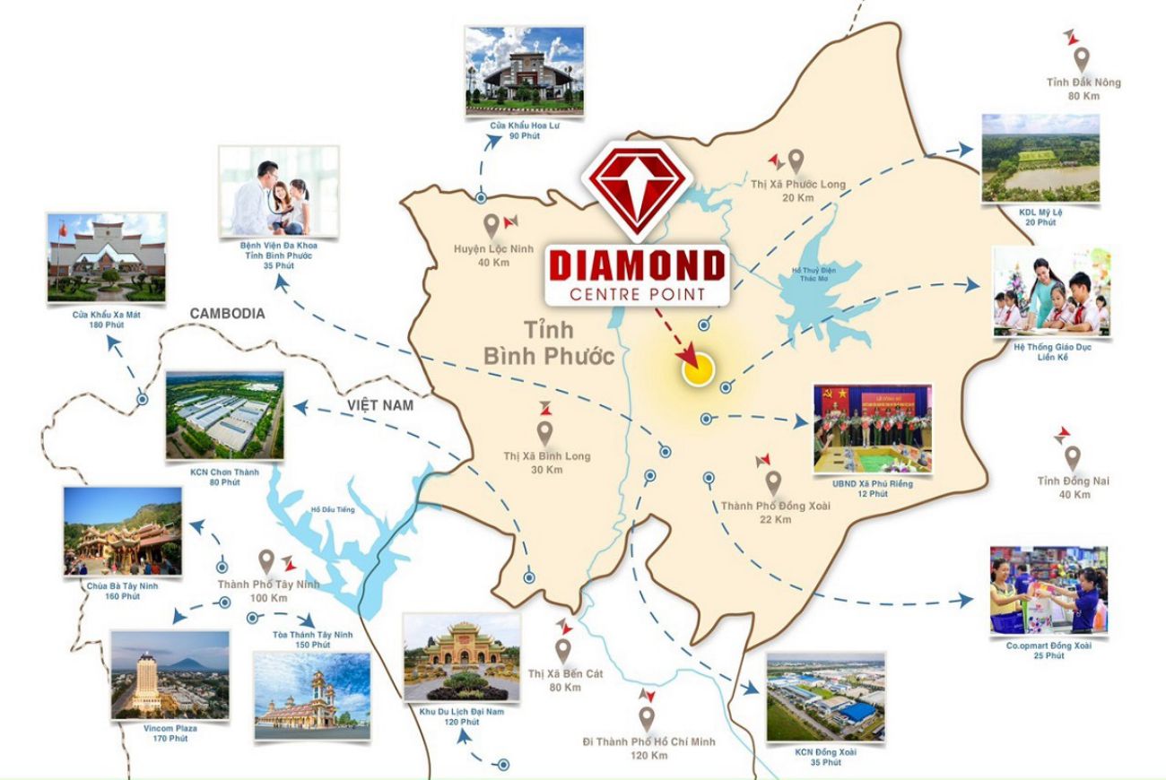 Vị trí dự án Diamond Centre Point Bình Phước