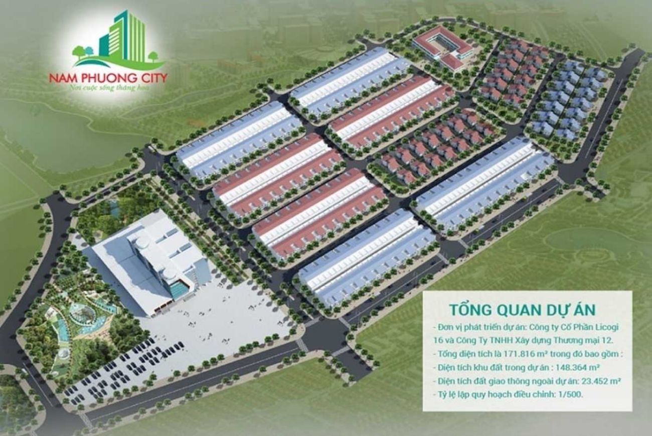 Thông tin chi tiết về Dự án Nam Phương City Bảo Lộc
