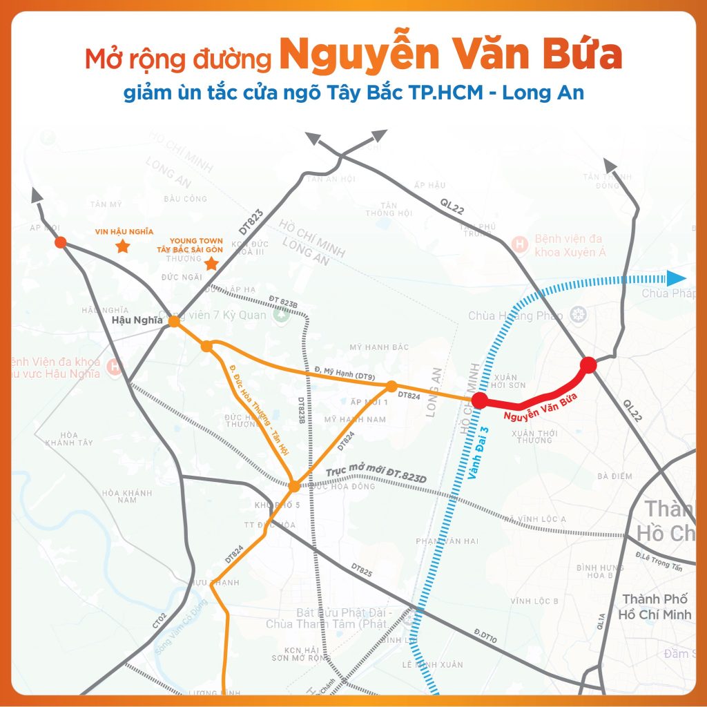 Vinhomes Green City 54 LIÊN KẾT VÙNG VINHOMES GREEN CITY: