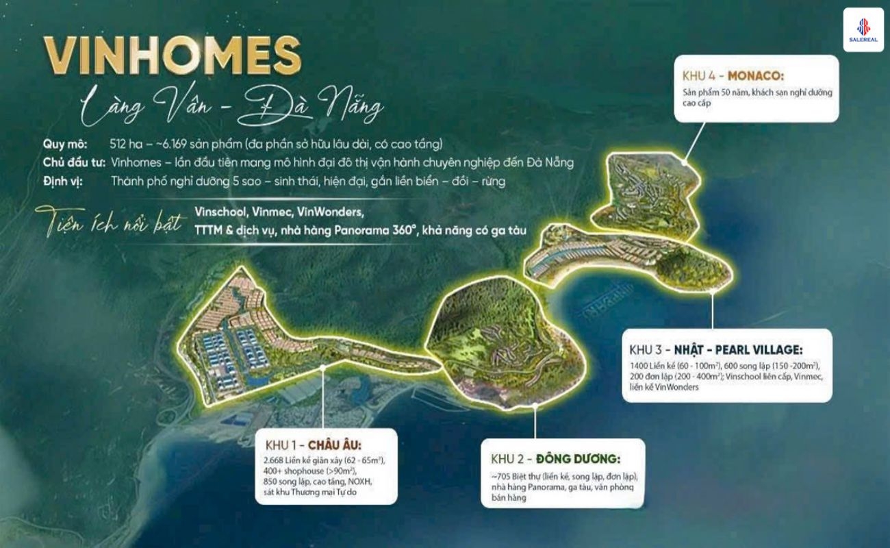 Vinhomes Hải Vân Bay