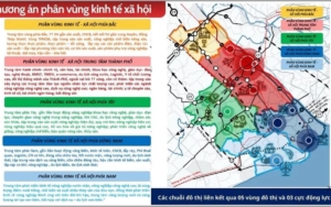 Quy hoạch thành phố Cần Thơ thời kỳ 2021 - 2030 tầm nhìn đến năm 2050